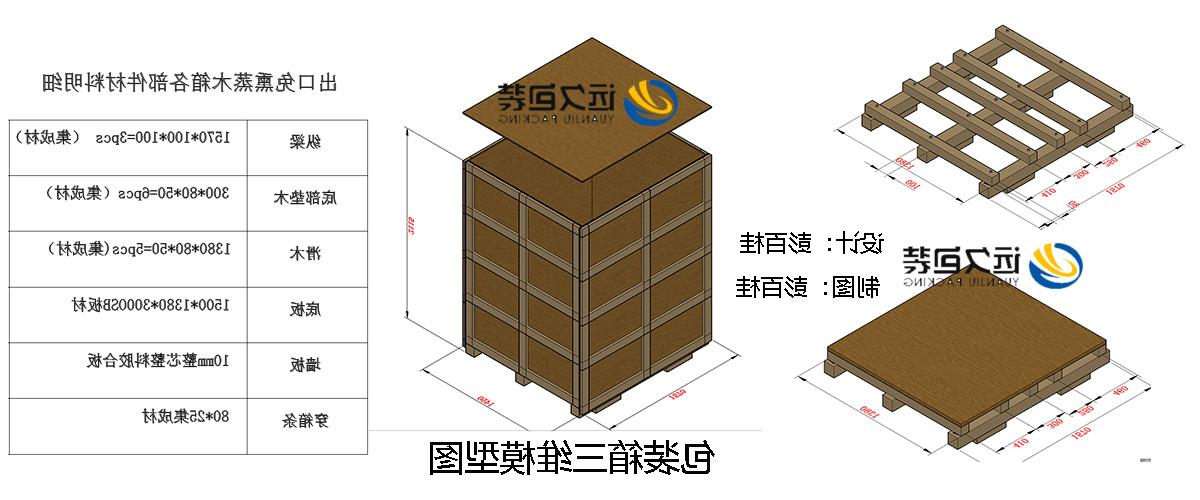 <a href='http://el5w.aijiabest.com'>买球平台</a>的设计需要考虑流通环境和经济性